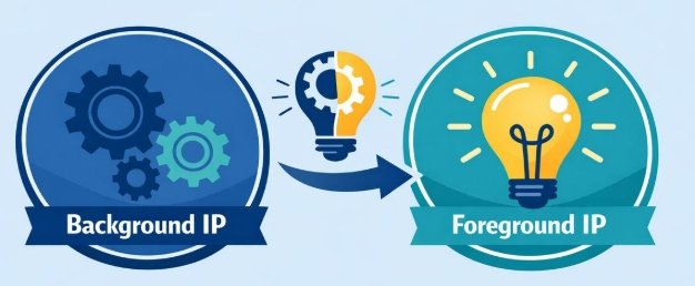 BACKGROUND AND FOREGROUND IP: WHAT TO ADDRESS WHEN JOINTLY DEVELOPING A PRODUCT OR DRUG